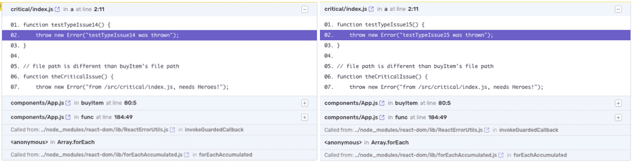 Two Sentry stack traces side by side from critical/index.js line 2:11. Left throws testTypeIssue14, right throws testTypeIssue15. The frames below (components/App.js in buyItem at 80:5, in func at 184:49, react-dom invokeGuardedCallback, Array.forEach, forEachAccumulated) are identical.